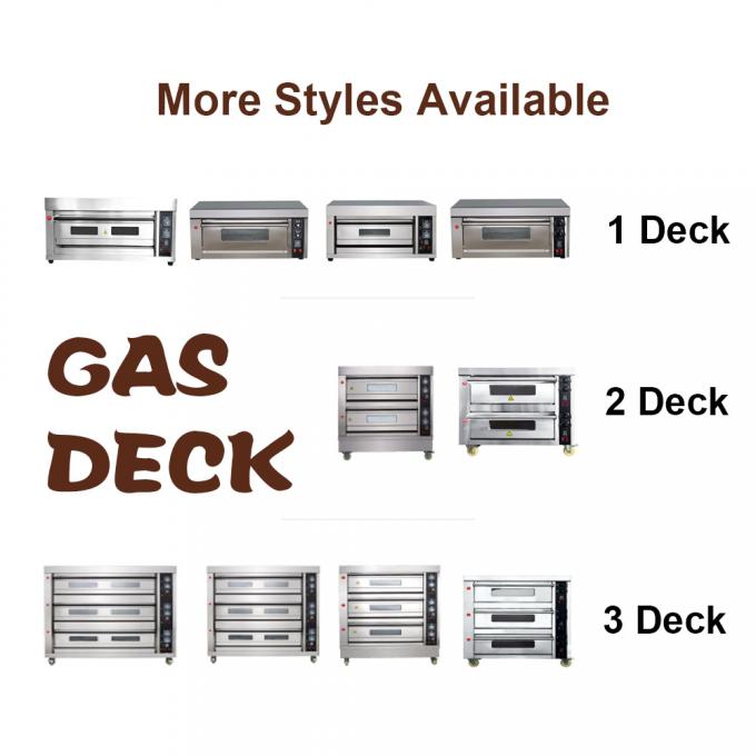 Профессиональный дизайн и техническая команда для индивидуальной коммерческой печи 5