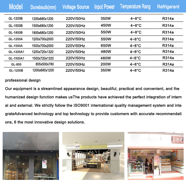 Лучшее промышленное холодильное оборудование для пищевой и питьевой промышленности 7