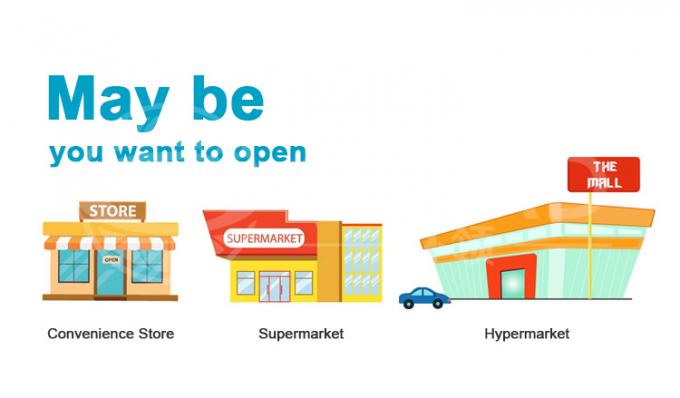 Оптимизируйте работу супермаркетов с помощью промышленных холодильных установок 1