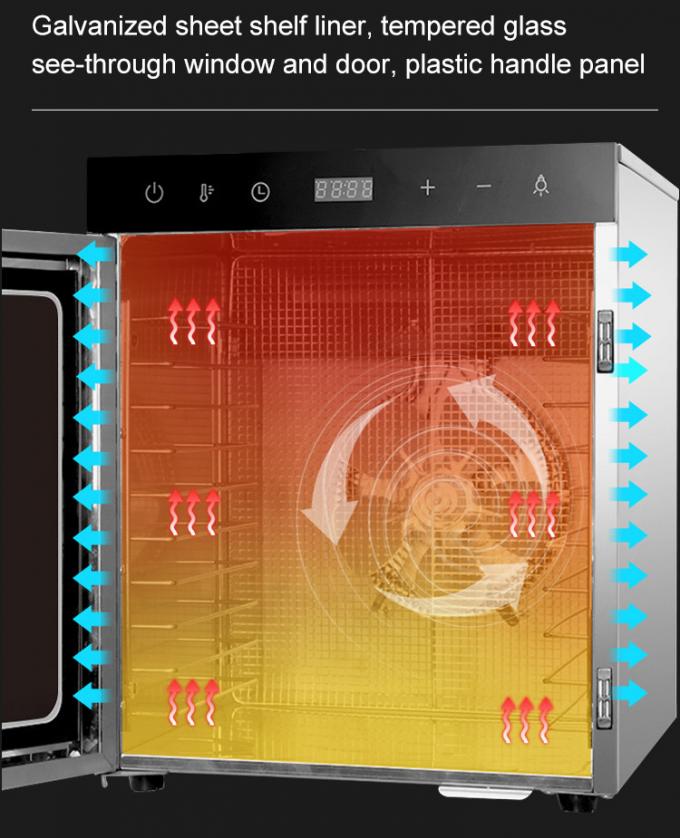 Кухонное оборудование Ассортимент Глайд Кухня 18 лет опыта 180 клиентов по всему миру Коммерческая печь 3