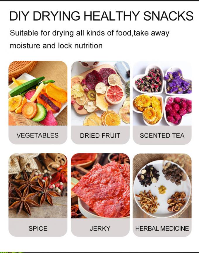 Кухонное оборудование Ассортимент Глайд Кухня 18 лет опыта 180 клиентов по всему миру Коммерческая печь 4