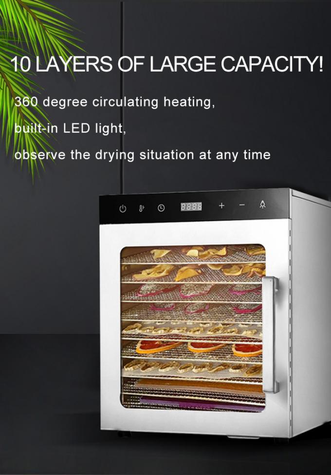 Кухонное оборудование Ассортимент Глайд Кухня 18 лет опыта 180 клиентов по всему миру Коммерческая печь 5