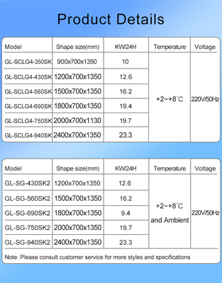 Промышленное холодильное оборудование воздухоохлаждение 415L 2200W 220-240V 2N ~ 50HZ шкаф