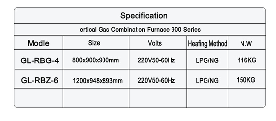 Тяжелая газовая печь 6-го диапазона Комбо 150KG N.W