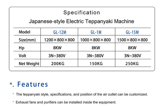 Японский газовый арк Teppanyaki SS304 Коммерческое гостиничное оборудование с СПГ/природным газом 130 кг N.W.